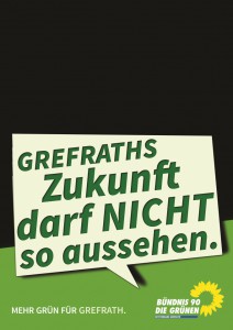 Zukunft