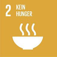 Ziel 2: Den Hunger beenden, Ernährungssicherheit und eine bessere Ernährung erreichen und eine nachhaltige Landwirtschaft fördern